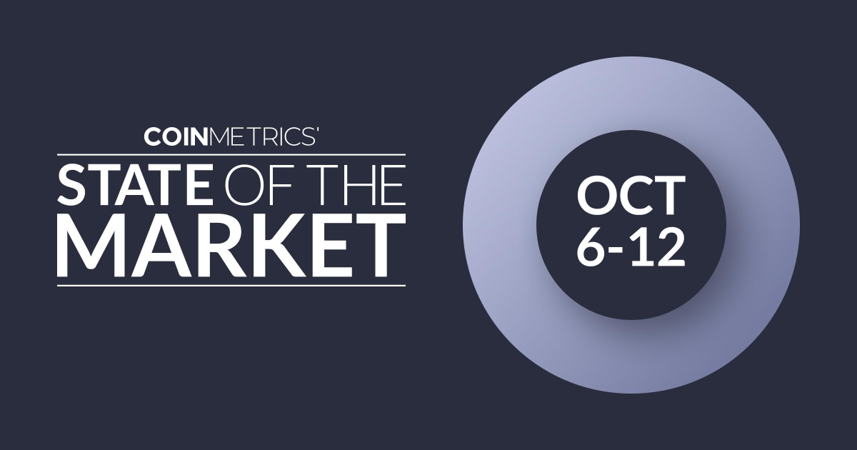 State of the Market (Oct. 6-12)